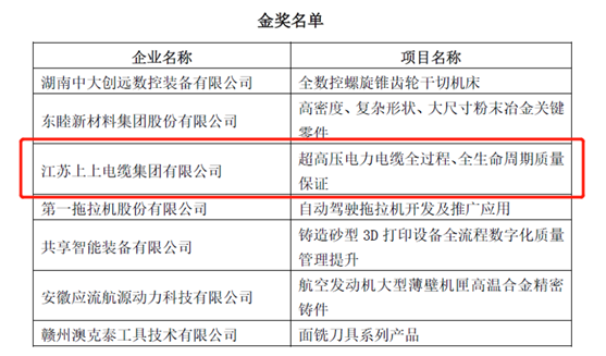 管家婆最全免费资料大全20